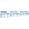 Mitsubishi Heavy Колонен тип, серия Standart  inverter FDF 71 VNPVD1, капацитет 24 000 Btu