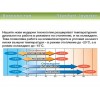 Mitsubishi Heavy Колонен тип, серия Standart  inverter FDF 100 VNPVD1, капацитет 34 000 Btu