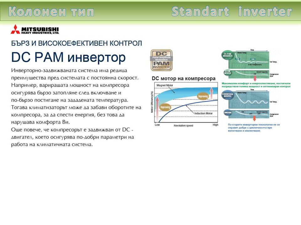Mitsubishi Heavy Колонен тип, серия Standart  inverter FDF 71 VNPVD1, капацитет 24 000 Btu